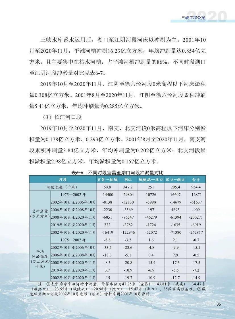 三峽水利最新公告發(fā)布，動(dòng)態(tài)更新與亮點(diǎn)揭秘