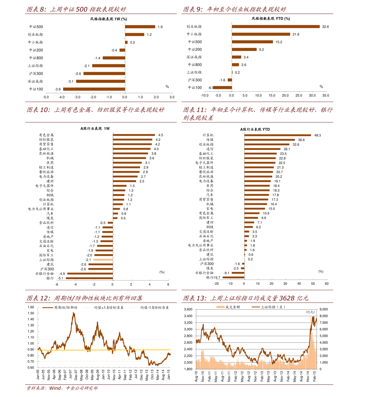 股票行情解析，601588與小巷特色小店的魅力探秘