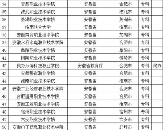 絞胎陶瓷工藝品銷售 第388頁