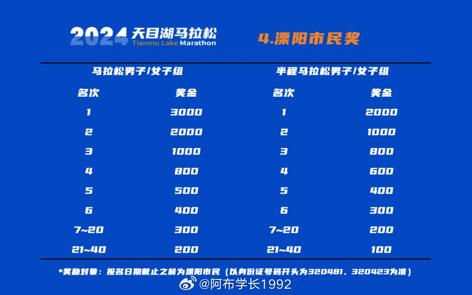 ＂2024年澳門特馬今晚號碼＂的：信息資源管理_VR版9.18