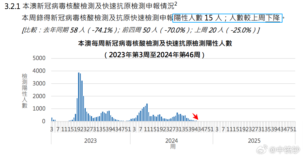 ＂2024澳門六開獎結果＂的：推動策略優(yōu)化_穩(wěn)定版1.65