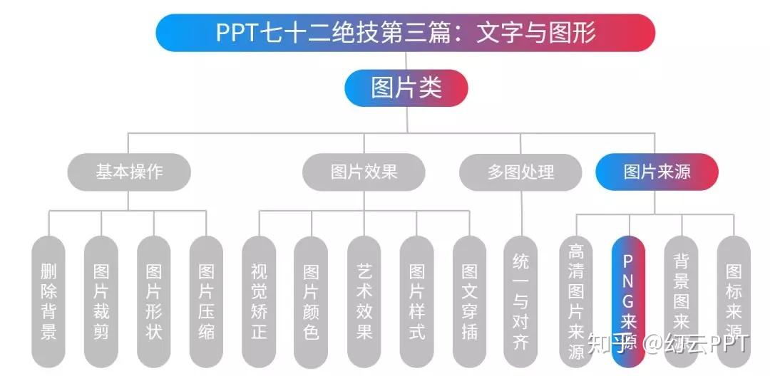 ＂新奧精準資料免費大全＂的：高度協(xié)調(diào)實施_收藏版5.49