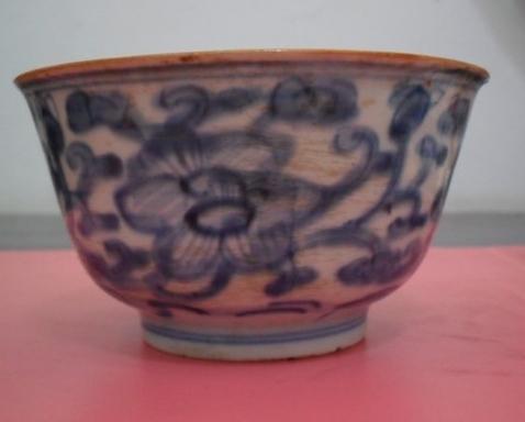 瓷器行情深度解析