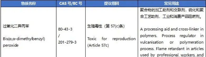 ＂香港+澳門+資料大全＂的：藥學(xué)?_專屬版6.27