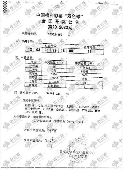 ＂香港開(kāi)獎(jiǎng)+結(jié)果+開(kāi)獎(jiǎng)＂的：精細(xì)評(píng)估方案_增強(qiáng)版3.4