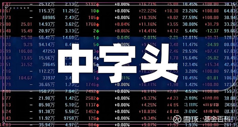 中字頭股票概覽，哪些股票屬于中字頭？