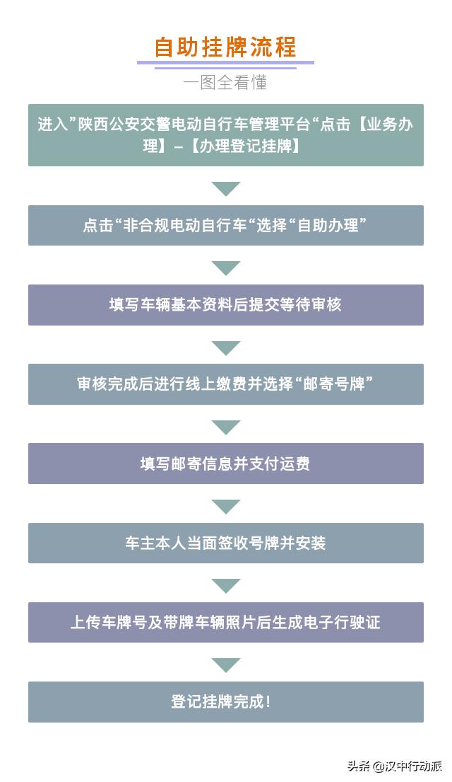 輕松到家資訊，探索自然美景，尋找內(nèi)心平和的旅行