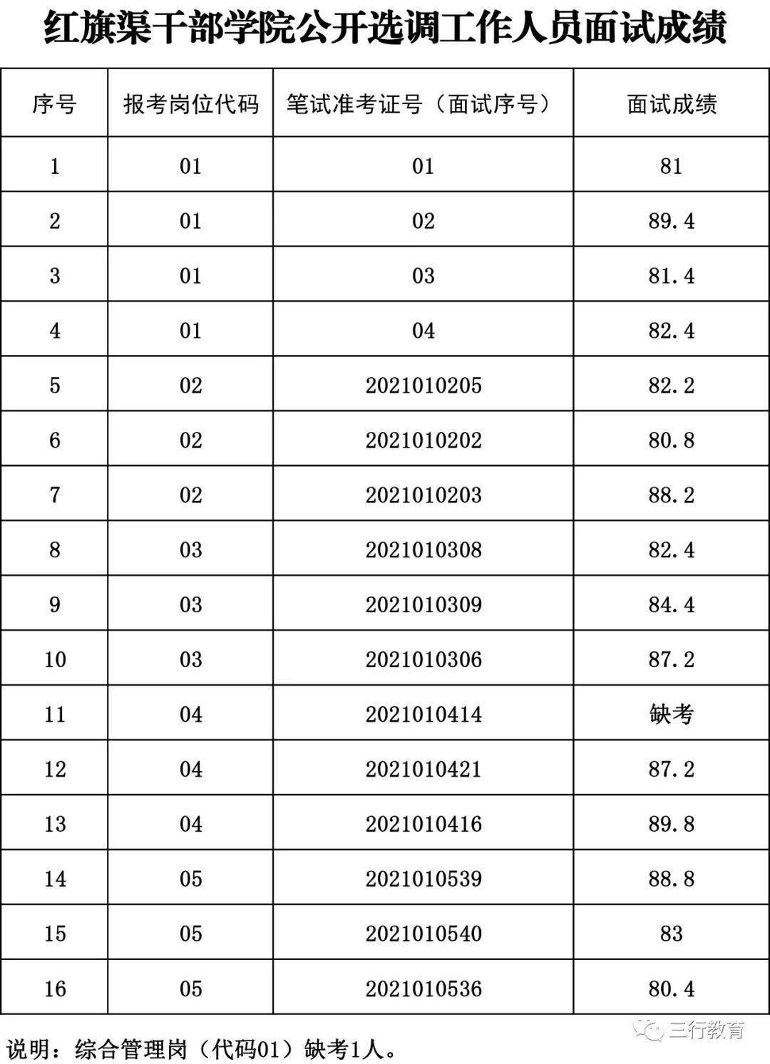 林州干部公示，自然美景中的心靈探索之旅，啟程尋找內(nèi)心平靜