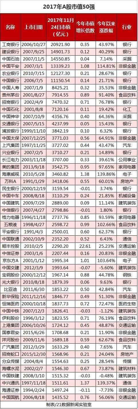中油資本股票行情，時(shí)代的見證與資本焦點(diǎn)聚焦之地