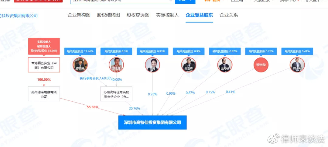 天眼查最新官網(wǎng)，變化中的學(xué)習(xí)，成就感的源泉，自信起航