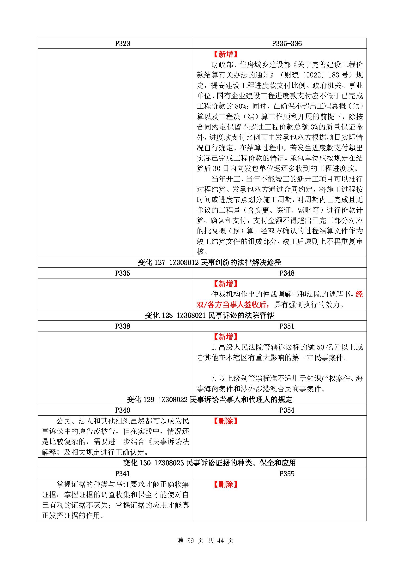 最新一級(jí)建造師教材探索知識(shí)領(lǐng)域，助力職業(yè)發(fā)展之路