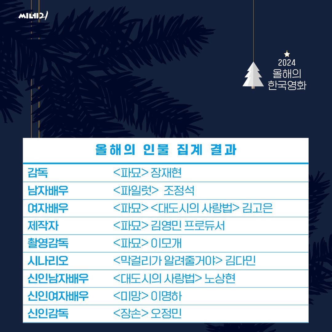 2025年5月韓國最新R級影片重磅推薦，必看電影佳作！