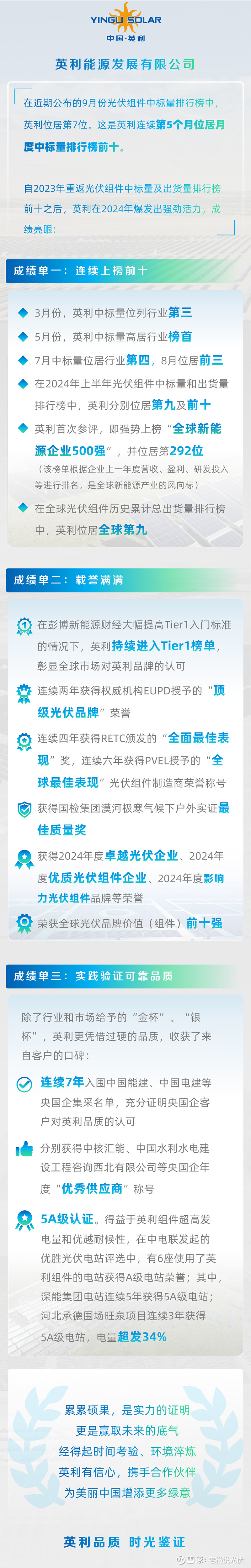 中國(guó)英利未來(lái)發(fā)展展望與觀點(diǎn)論述，最新消息2025年展望