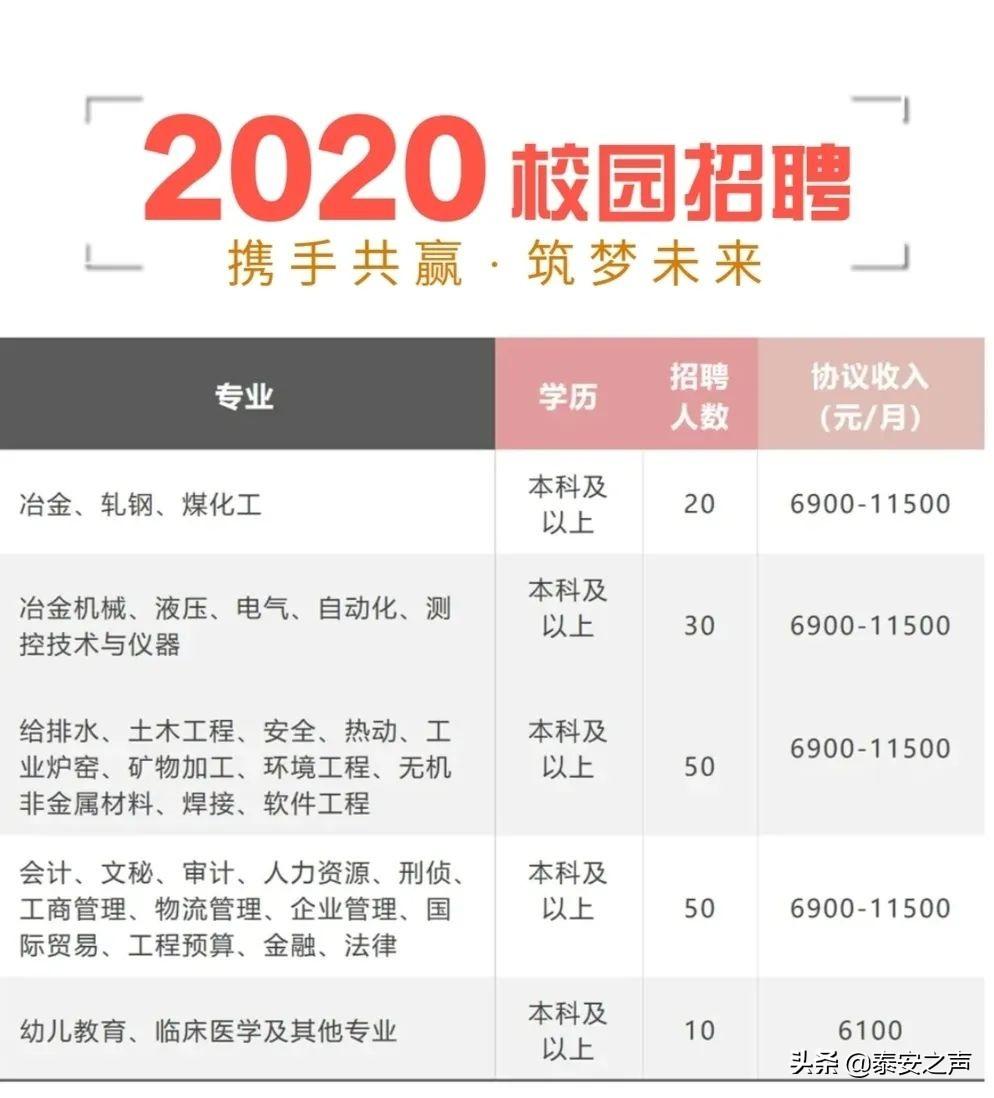 石橫一滕最新招聘信息,石橫一滕最新招聘信息背后的溫馨故事