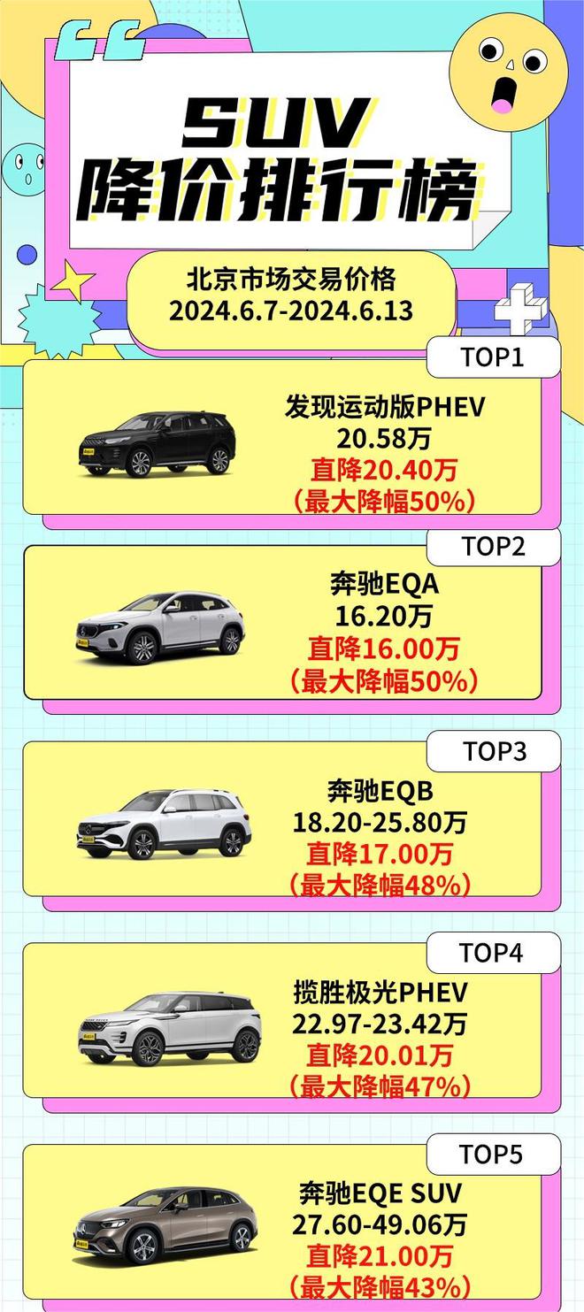 最新汽車降價概覽，汽車降價排行榜更新發(fā)布