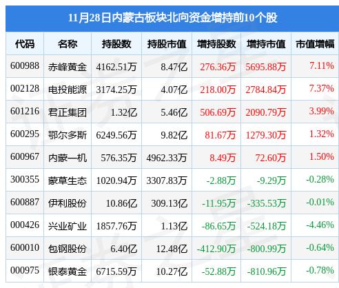 赤峰稀土工程最新動態(tài)更新，最新消息匯總