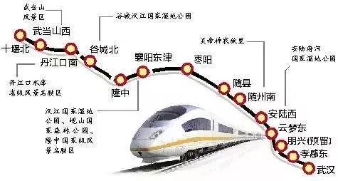 英山高鐵建設(shè)迎來新篇章，啟程新征程的2025最新消息??