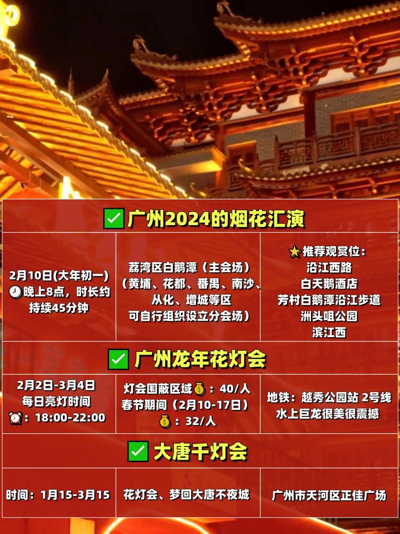 廣州夜市最新爆料，夜生活新篇章，感受夜市的魅力與活力?