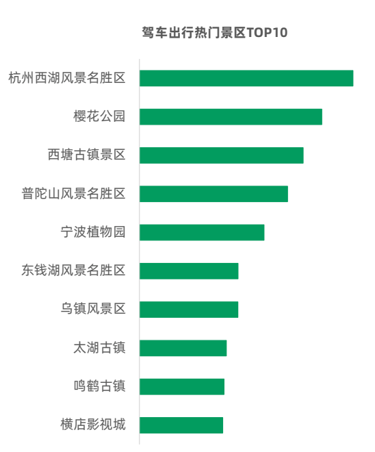 西塘疫情下的獨(dú)特旅行，探尋內(nèi)心寧?kù)o與風(fēng)景浪漫之旅