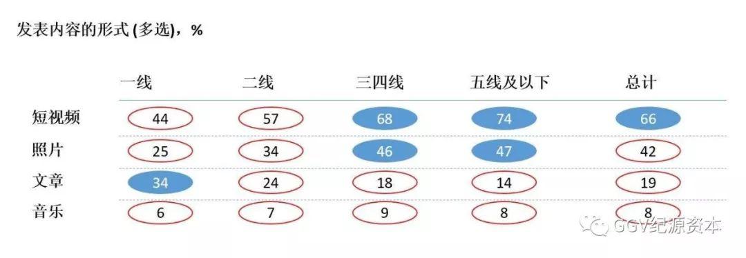 走進(jìn)神秘的未知領(lǐng)域，探索最新1024地
