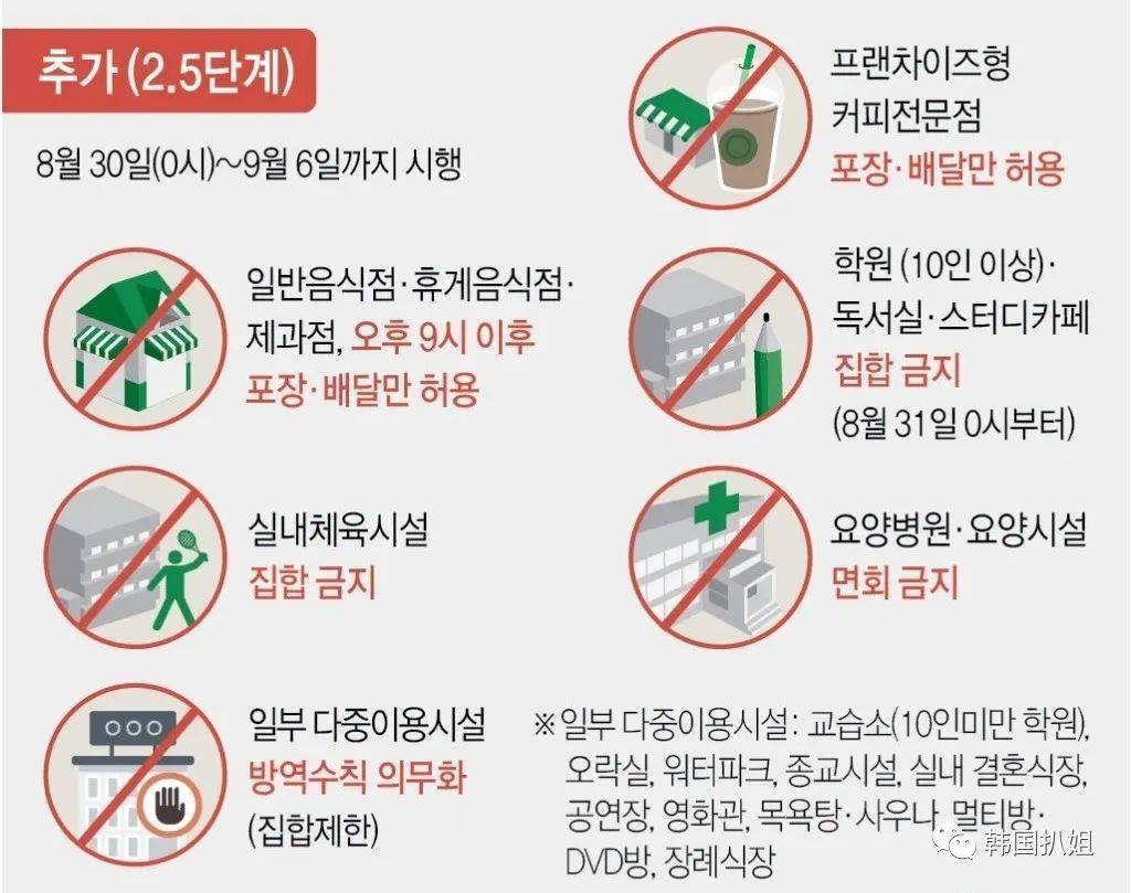 韓國最新限制揭秘，小巷深處的隱藏寶藏