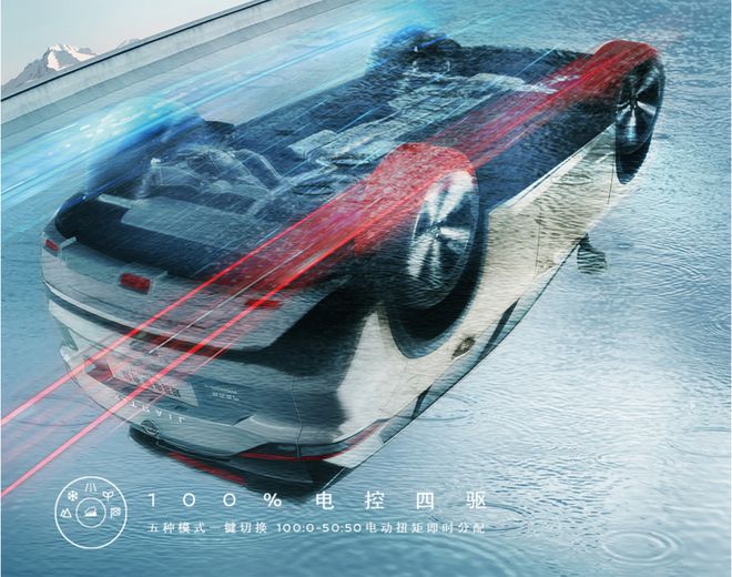 汽車最新動(dòng)態(tài)概覽 ??