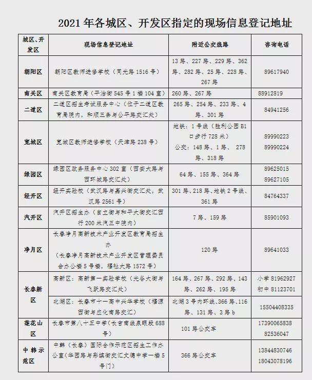 引領(lǐng)未來科技脈搏，最新地址發(fā)布頁