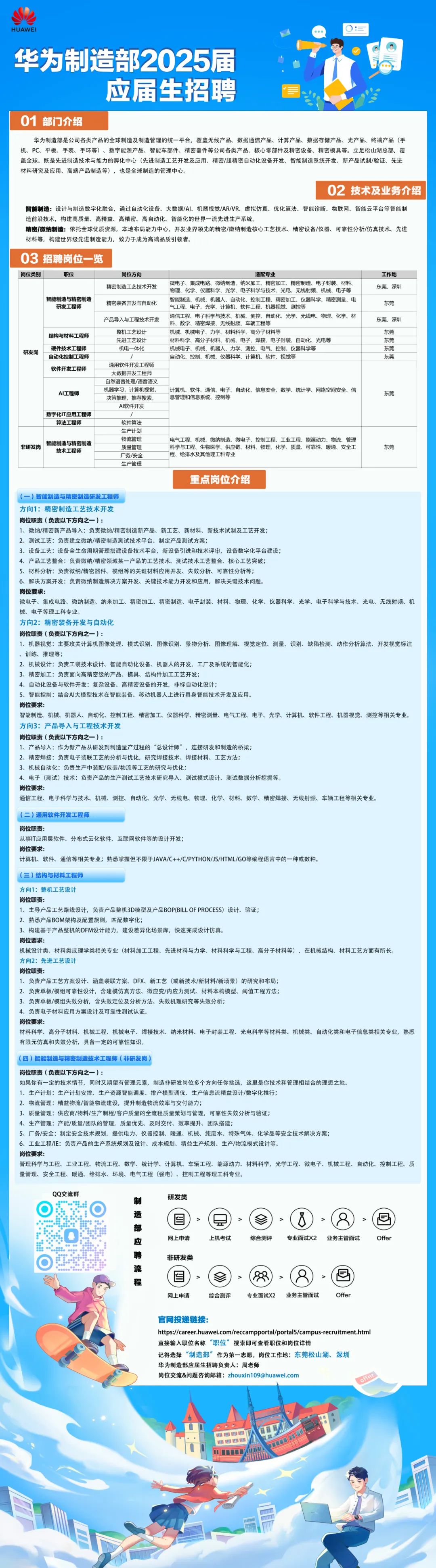 揭秘2025馬坊最新招聘信息，重磅推薦與求職指南?