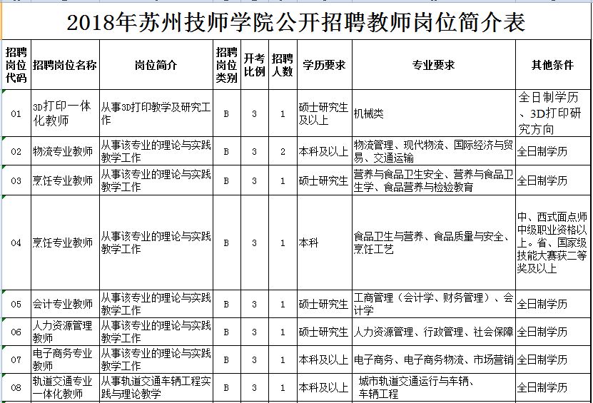 蘇州汽車維修技師最新招聘，啟程職業(yè)成長(zhǎng)的溫馨旅程