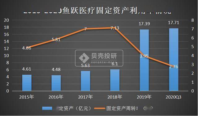 魚躍醫(yī)療股票最新動(dòng)態(tài)與溫馨日常故事回顧