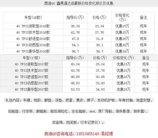 杭州奧迪Q5最新價(jià)格揭秘，變化中的自信與學(xué)習(xí)力量展現(xiàn)