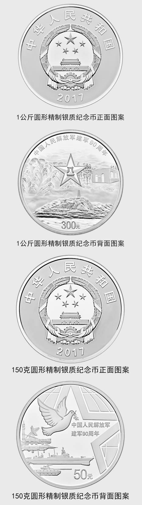 建軍90周年紀(jì)念幣最新價(jià)格分析與市場(chǎng)行情探討