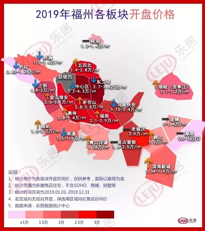 福州房價2025最新動態(tài)，全面指南與詳解