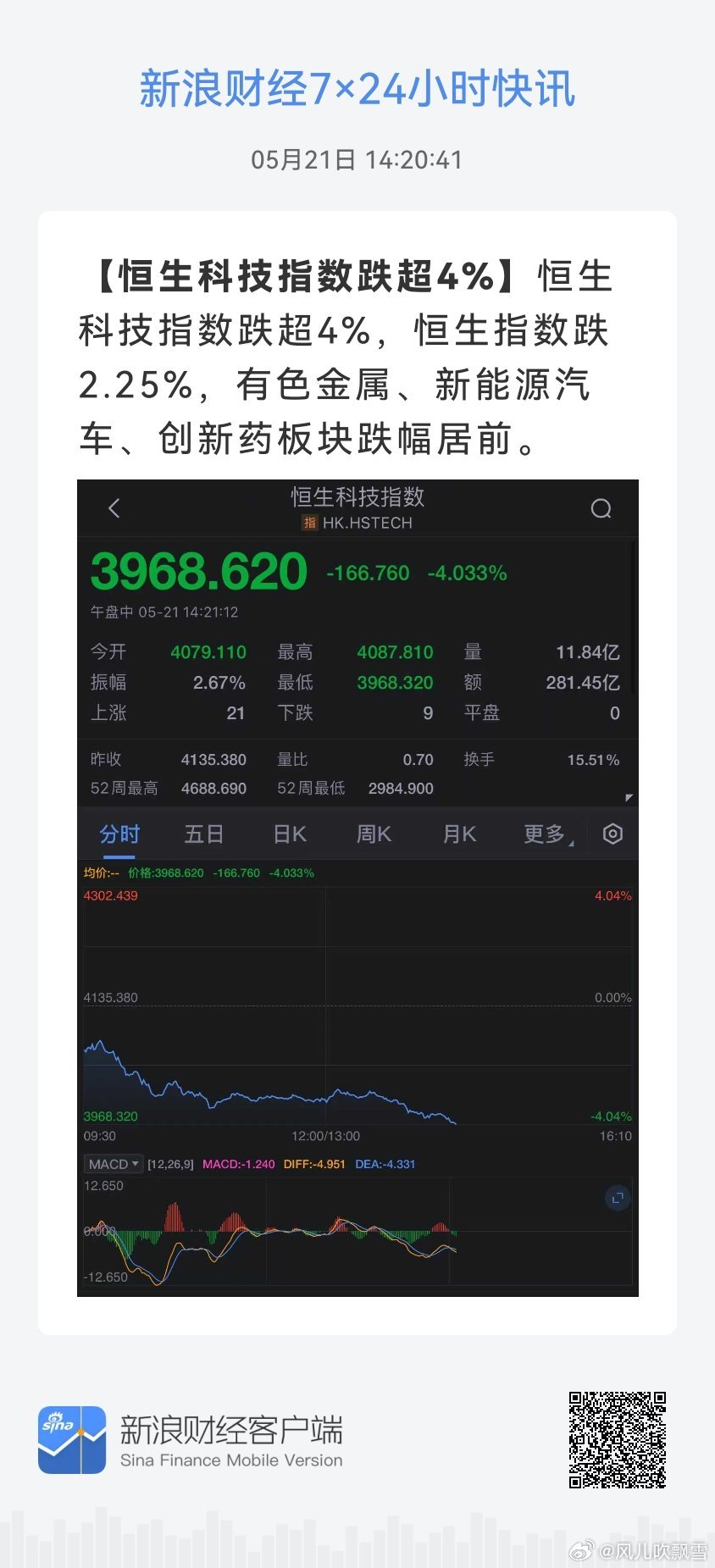 魚漁財經恒指最新資訊，學習、變化與自信的旅程探索