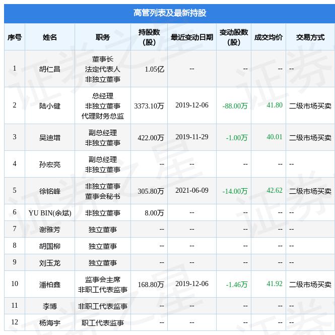 捷昌驅(qū)動(dòng)最新動(dòng)態(tài)，啟程探索自然美景，重拾內(nèi)心平靜之路