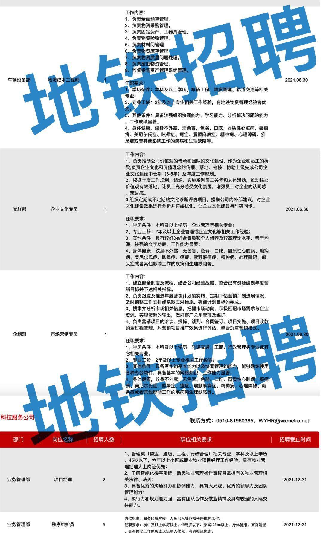 花都地鐵招聘最新動(dòng)態(tài)更新，最新招聘信息匯總