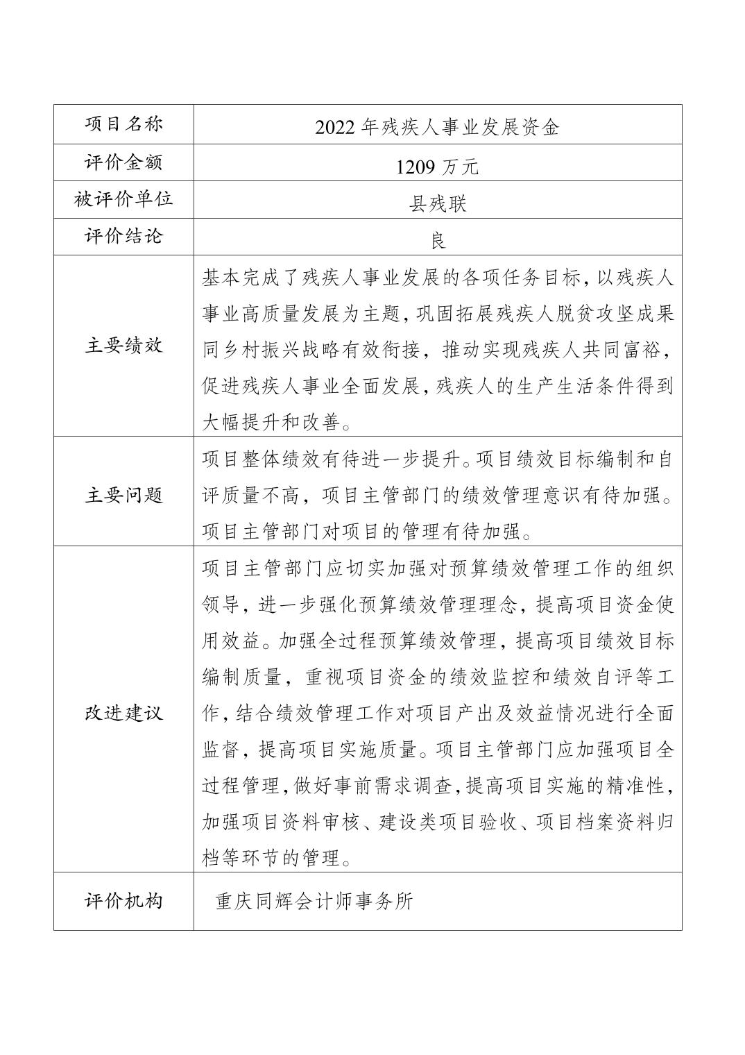 云陽縣2025最新人事任免動態(tài)