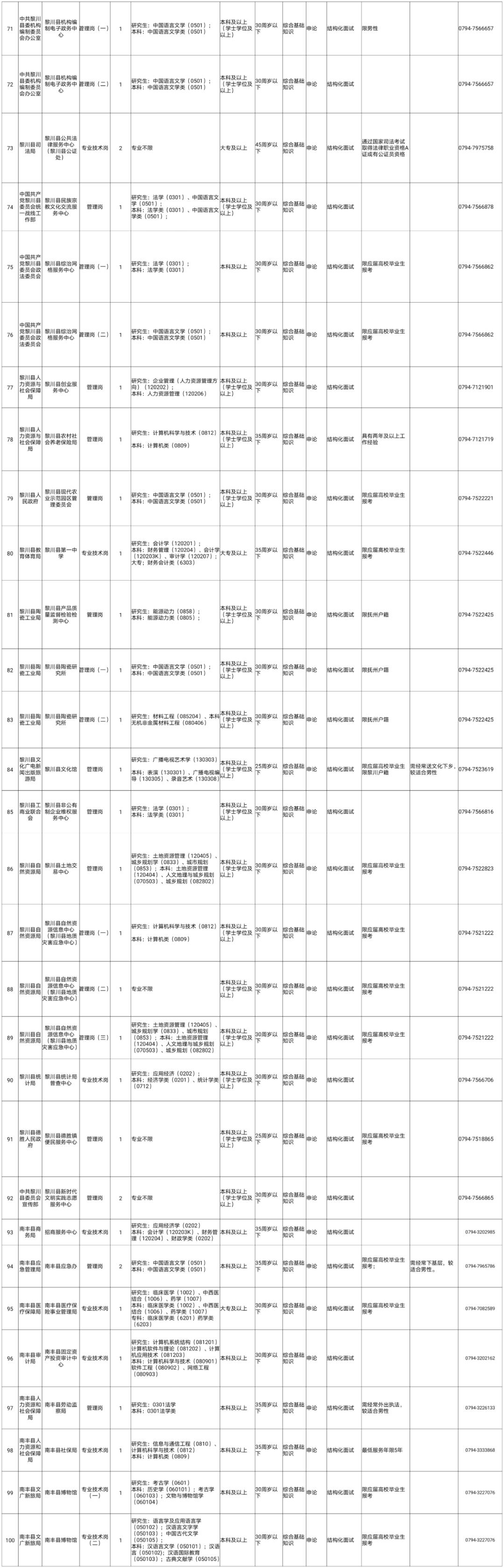 江西南豐最新招聘信息及其背后的暖心故事