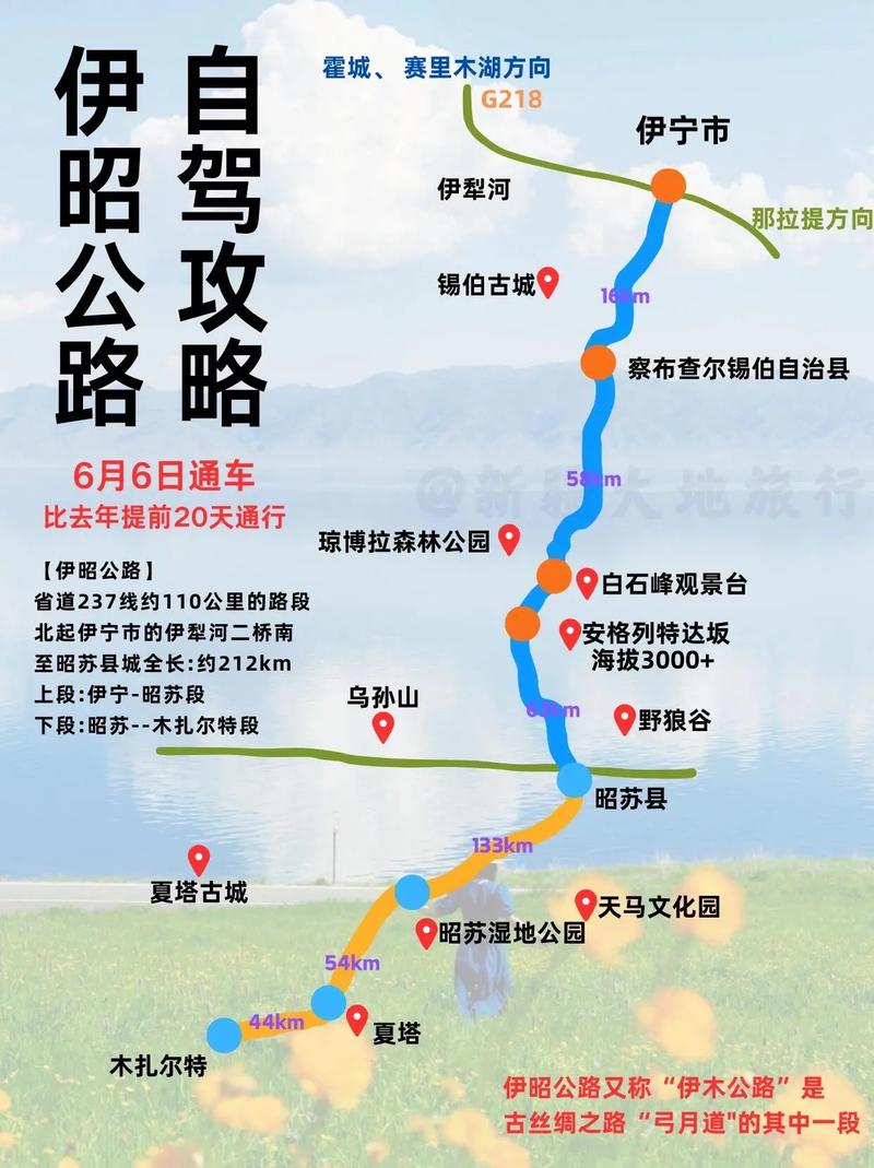 伊昭公路最新動態(tài)，消息及其區(qū)域發(fā)展影響深度解析